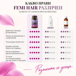 FemiHair product visual 10